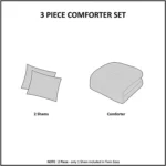 Ava 3-Pc. Queen Down Alternative Comforter Set - Image 9