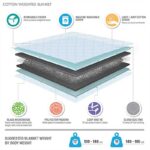 Beautyrest Luxury Quilted Mink Weighted Blanket (18lb) - Image 4
