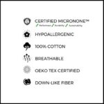 Pillow Guy Down Alternative Pillow with MicroOne Technology - Image 3