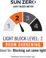 Sun Zero Barrow Energy Efficient Rod Pocket Curtain Panel (Navy) - Image 4