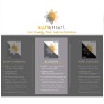 Julie Printed Botanical Print Blackout Panel - Image 6