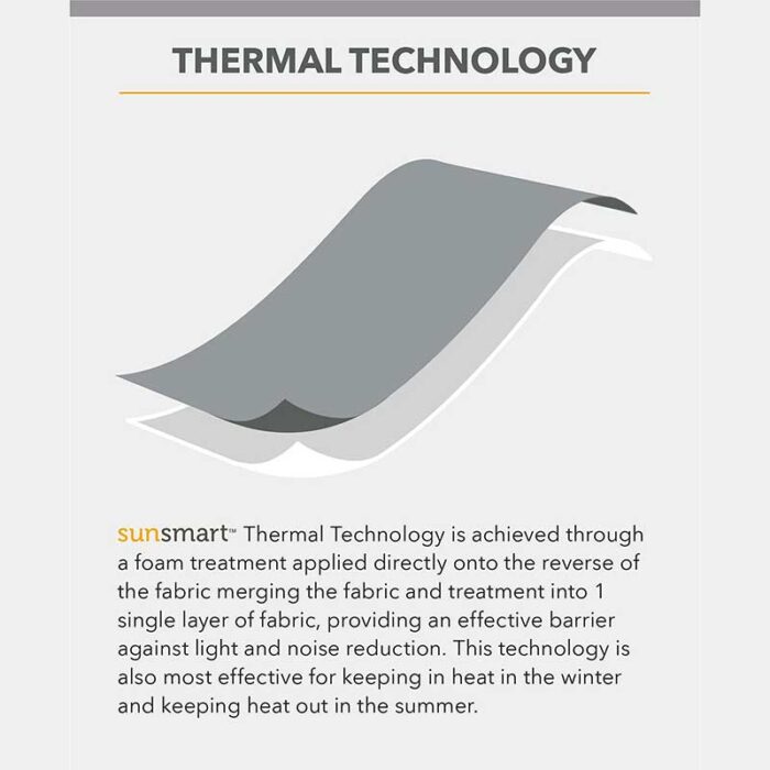 Julie Printed Botanical Print Blackout Panel - Image 7