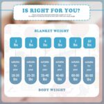 Microfiber Weighted Blanket (10lb) - Image 5