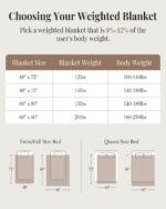 Sherpa Weighted Blanket (15lb) - Image 7
